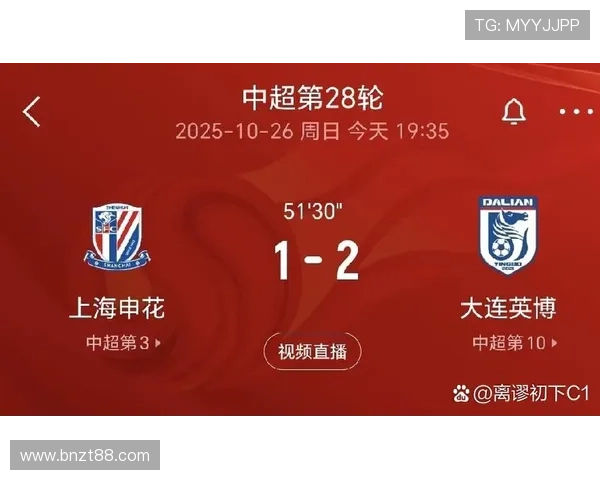 上海申花战绩稳健，争冠实力是否足以支撑赛季目标？