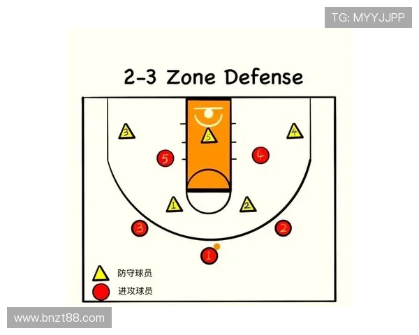 居莱尔技术型球员定位及其战术适配性全解析