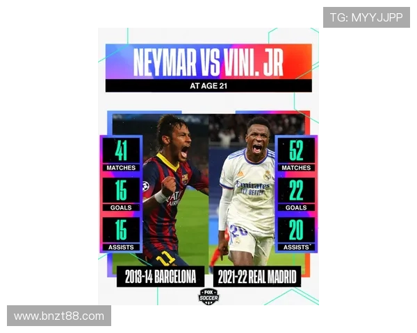 欧冠冠军核心成员:维尼修斯的荣誉含金量 欧冠冠军核心成员:维尼修斯的荣誉含金量